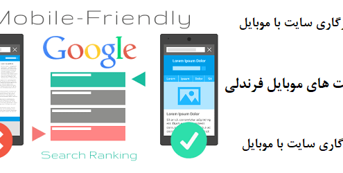 ویژگی های سایت های سازگار با موبایل mobile friendly