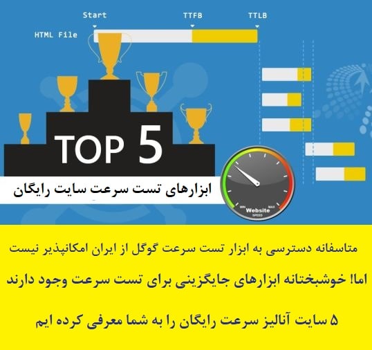 5 ابزار تست سرعت سایت رایگان با دسترسی آزاد برای کاربران ایرانی